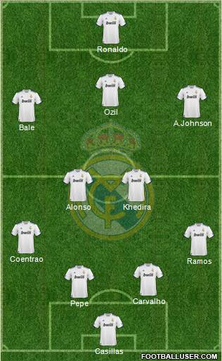 Real Madrid C.F. Formation 2010