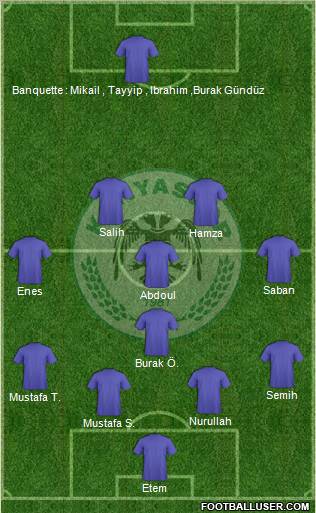 Konyaspor Formation 2010