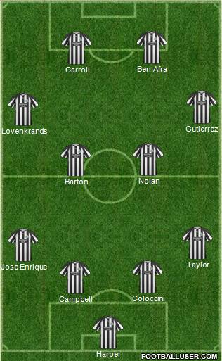 Newcastle United Formation 2010