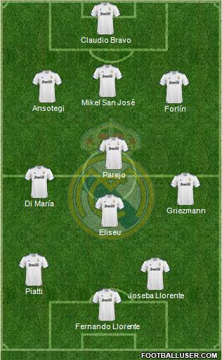 Real Madrid C.F. Formation 2010