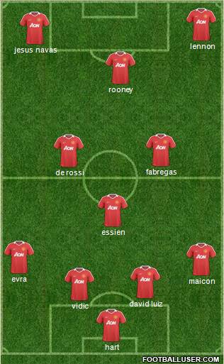 Manchester United Formation 2010