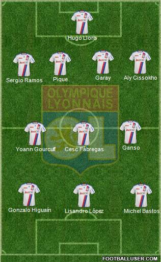 Olympique Lyonnais Formation 2010