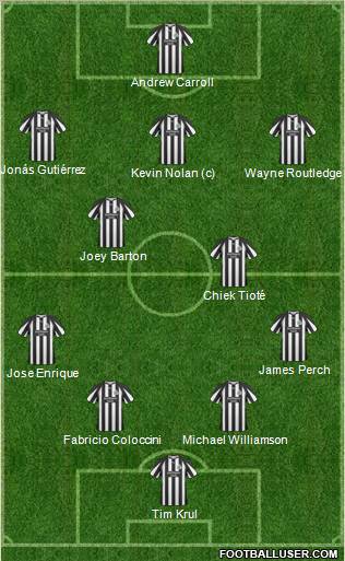 Newcastle United Formation 2010