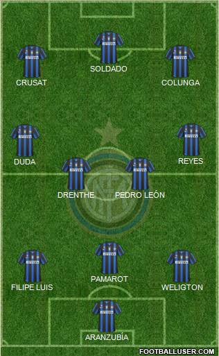 F.C. Internazionale Formation 2010