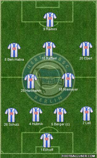 Hertha BSC Berlin Formation 2010