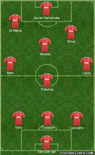 Manchester United Formation 2010