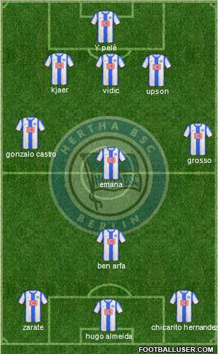 Hertha BSC Berlin Formation 2010