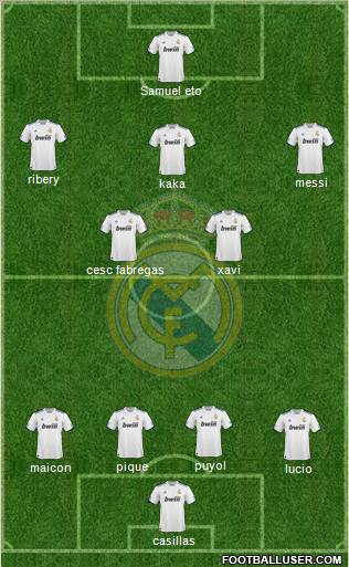 Real Madrid C.F. Formation 2010