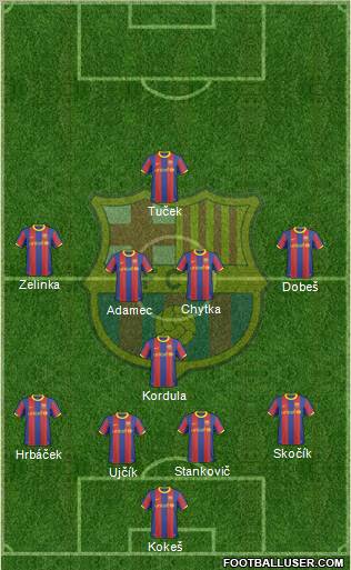 F.C. Barcelona Formation 2010