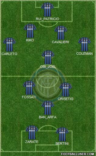 F.C. Internazionale Formation 2010