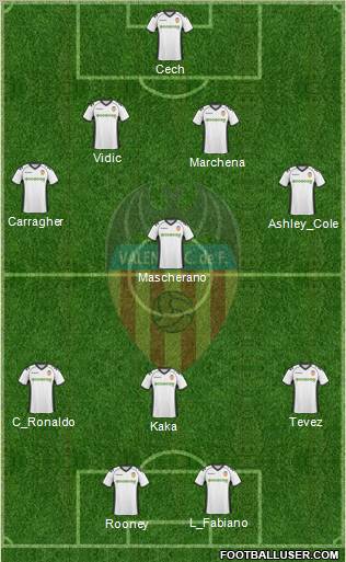 Valencia C.F., S.A.D. Formation 2010