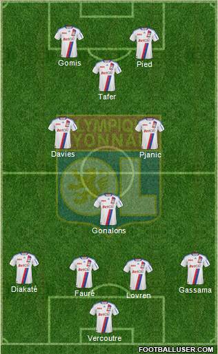 Olympique Lyonnais Formation 2010