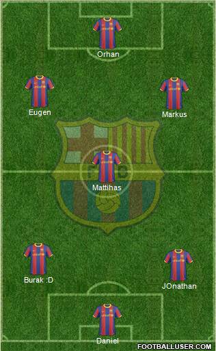 F.C. Barcelona Formation 2010