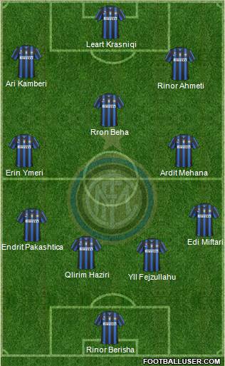 F.C. Internazionale Formation 2010