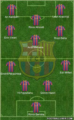 F.C. Barcelona Formation 2010