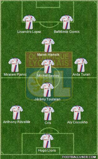 Olympique Lyonnais Formation 2010