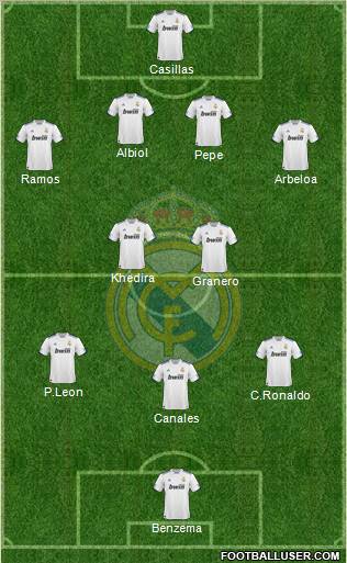 Real Madrid C.F. Formation 2010