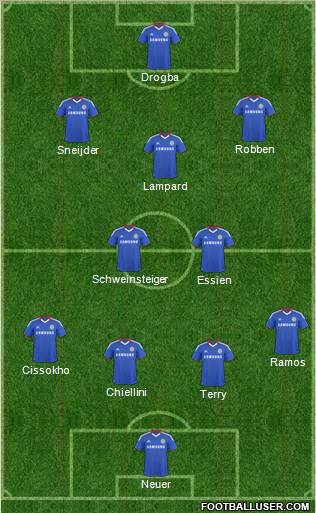 Chelsea Formation 2010