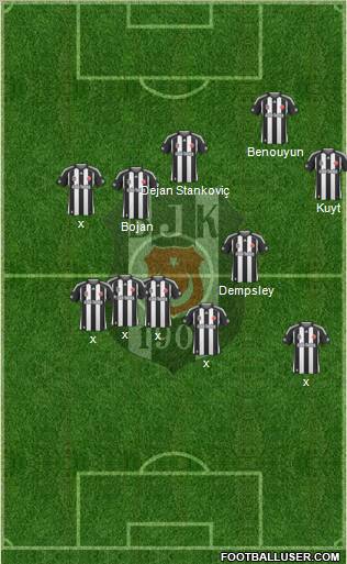 Besiktas JK Formation 2010