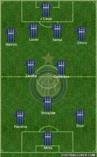 F.C. Internazionale Formation 2010