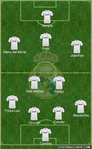 Real Madrid C.F. Formation 2010