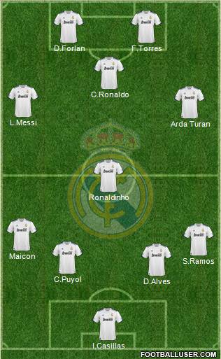 Real Madrid C.F. Formation 2010