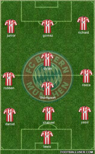 FC Bayern München Formation 2010