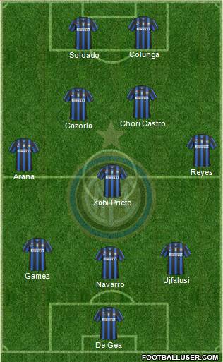 F.C. Internazionale Formation 2010