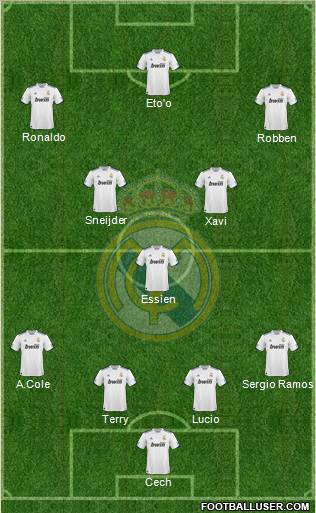 Real Madrid C.F. Formation 2010