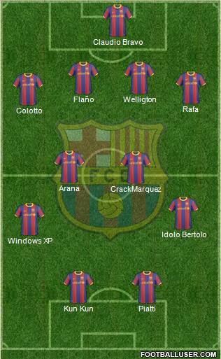 F.C. Barcelona Formation 2010