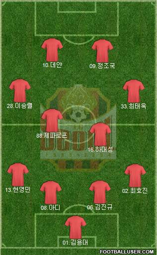 FC Seoul Formation 2010