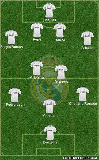 Real Madrid C.F. Formation 2010