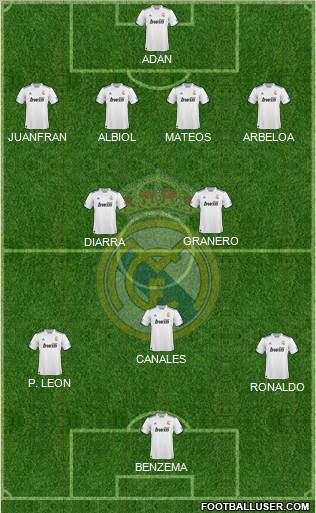 Real Madrid C.F. Formation 2010