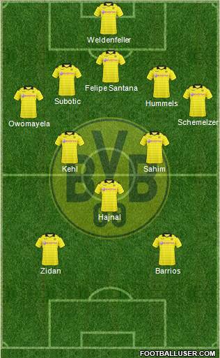 Borussia Dortmund Formation 2010