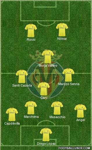 Villarreal C.F., S.A.D. Formation 2010