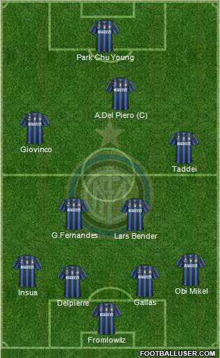 F.C. Internazionale Formation 2010