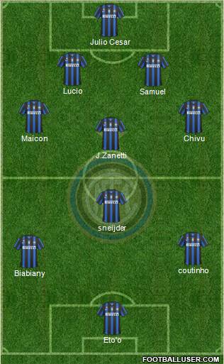 F.C. Internazionale Formation 2010