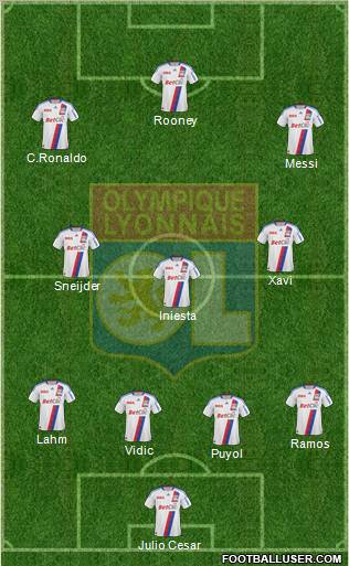 Olympique Lyonnais Formation 2010