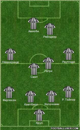 Newcastle United Formation 2010