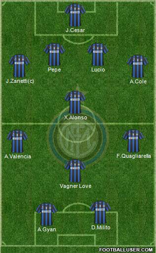 F.C. Internazionale Formation 2010