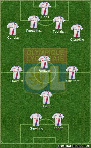 Olympique Lyonnais Formation 2010