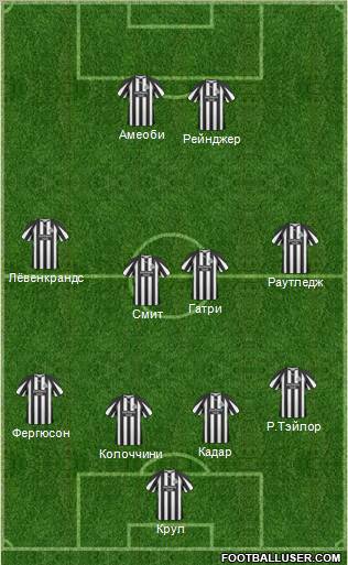 Newcastle United Formation 2010