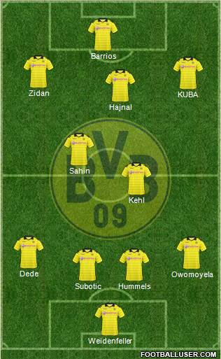 Borussia Dortmund Formation 2010