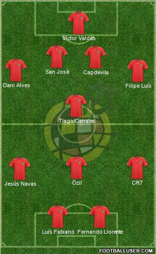 Spain Formation 2010