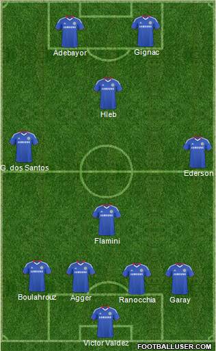 Chelsea Formation 2010