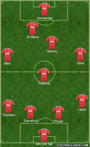 Manchester United Formation 2010