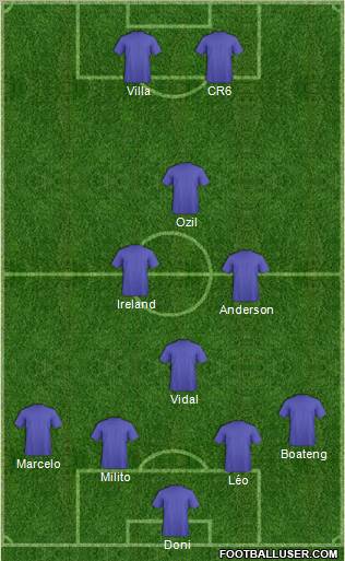 Football Manager Team Formation 2010