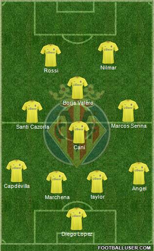 Villarreal C.F., S.A.D. Formation 2010