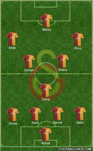 Galatasaray SK Formation 2010