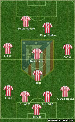 C. Atlético Madrid S.A.D. Formation 2010